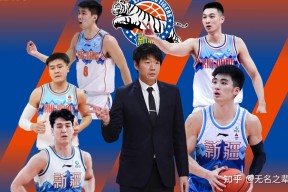 CBA常规赛窗口期走向成谜；浙江稠州复出首秀；目标明确；资深球员宣示担当的简单介绍